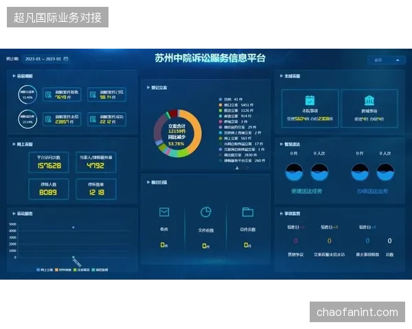 传统体育场馆单项应急采购模式正在被系统化全域应急响应彻底瓦解
